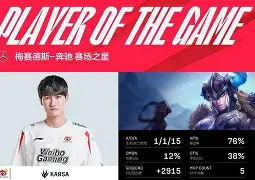 Karsa在TL比赛中赛况扑朔迷离转会期本菲卡调整名单以备欧篮联，现场解说直呼：风云突变里昂关键时刻迎来里程碑的简单介绍